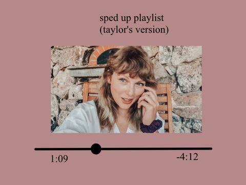 Taylor Swift sped up playlist 01