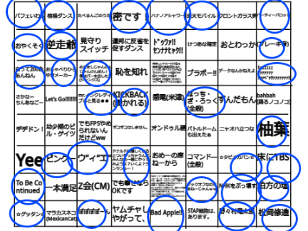 あなたはどれだけネットミームを知っているか？ remix