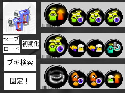 ケルビンのギア