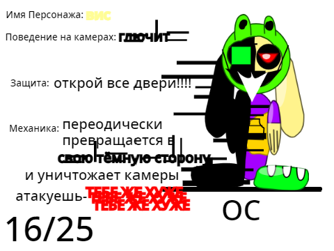 СБОР на 'Scratchers Nights' remix
