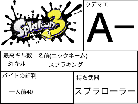 スプラ好き必見!スプラのプロフを作っちゃえ!(remixしてね) remix remix