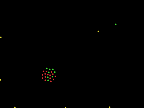 Cells