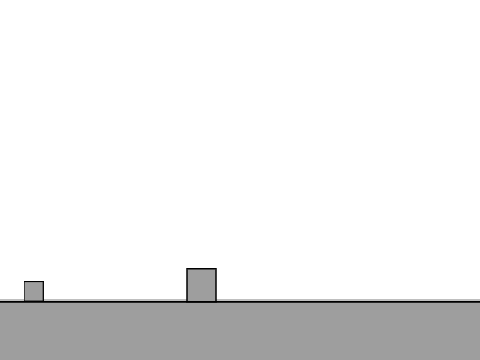 the failed project will lag your game