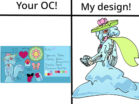 Humanoid design of your OC!