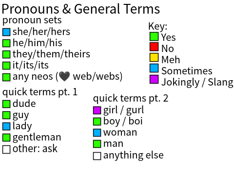 My Pronouns and Terms