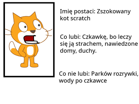 Moja postać