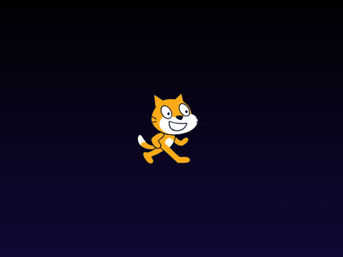 Experiments with probablities