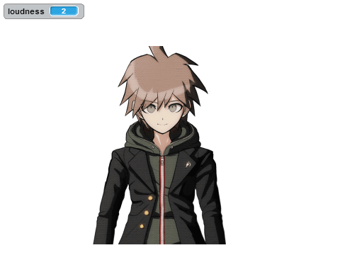 yell at naegi