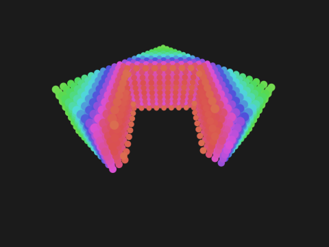 octant 2