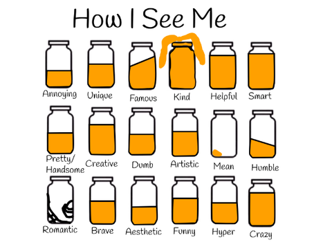 How I See Me