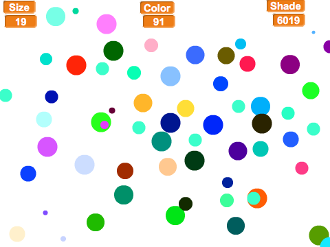 The scratch community
