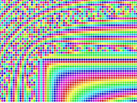 Rainbow pen test