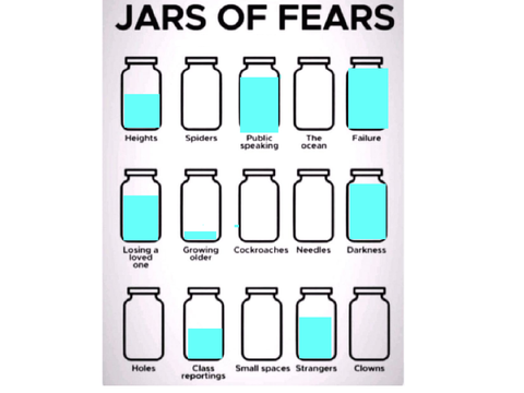 My Jar Of Fears- 