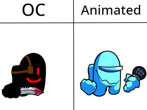 Show me your FNF OC and I'll animate it! remix