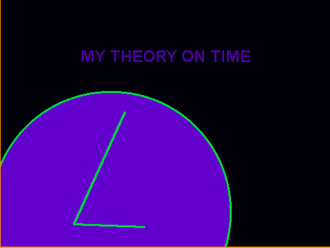 My Theory On Time