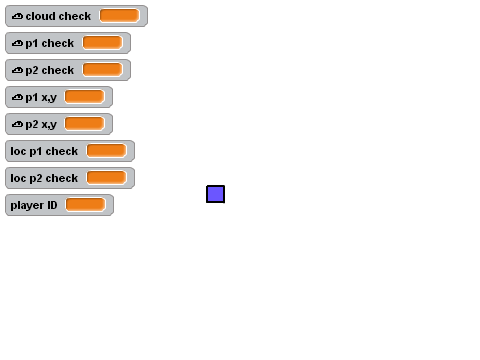 Cloud multiplayer test