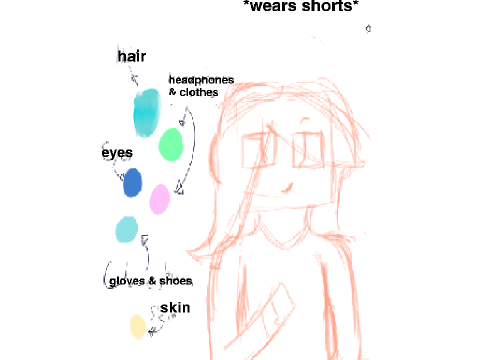 Ika ref sheet