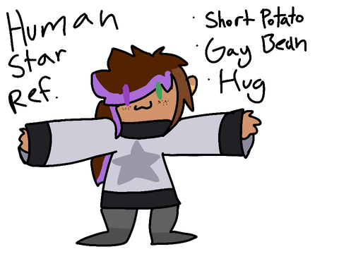 Human vers. Of characters refs