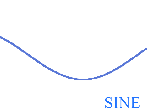 Sine Wave Simulator