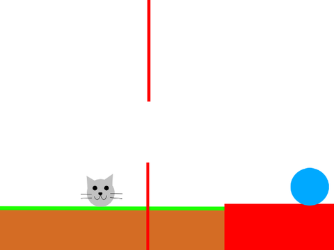Very Simple Cat Platformer 3 (Template)