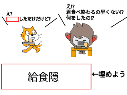 これでボケて remix