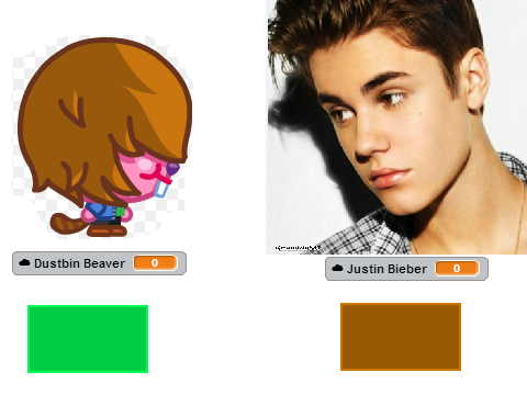 Dustbin Beaver V/S Justin Bieber!