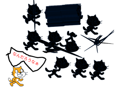 ねこお改造集