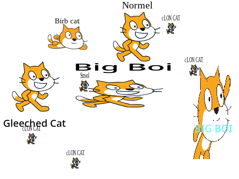 Add A Cat #Remix This!