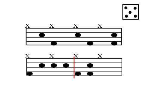 drum groove generator (improved)