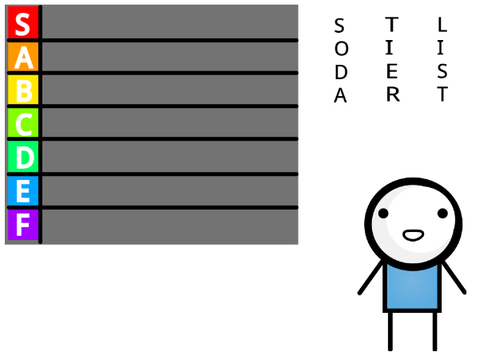 soda tier list (animation)