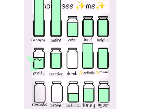 How i see ✨me✨