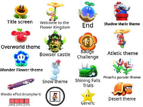 Mario Wonder songs part.1 v.2