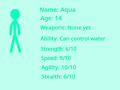 Aqua RHG WIP