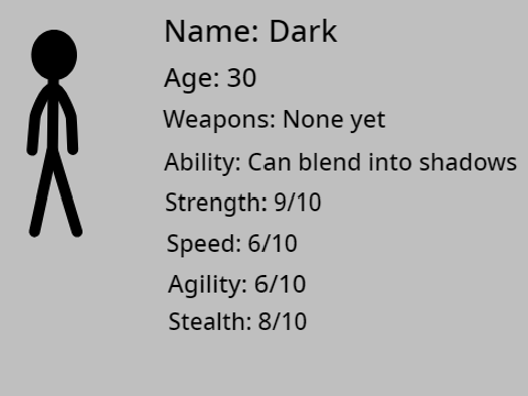 Dark RHG WIP