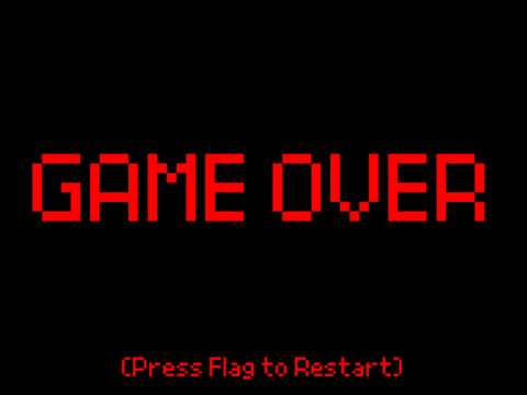 Fnaf World 2 don’t die