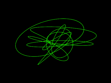 Pendulum Generator