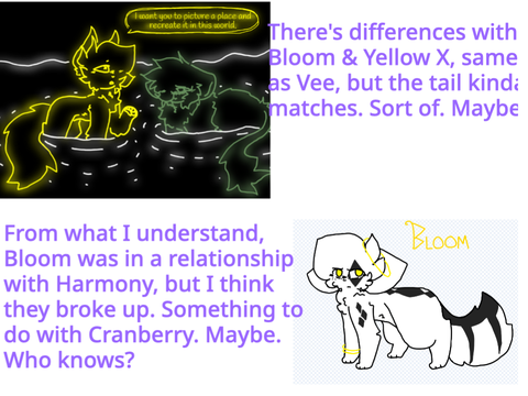 Yellow X theory/theories -