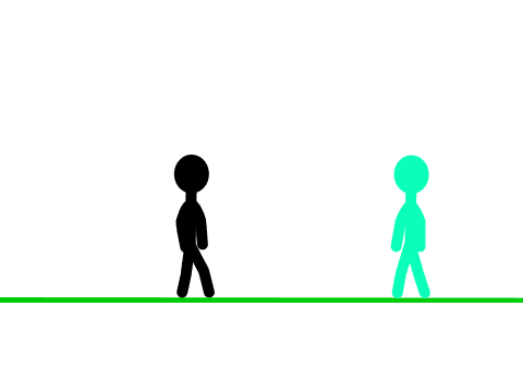 Walking Test
