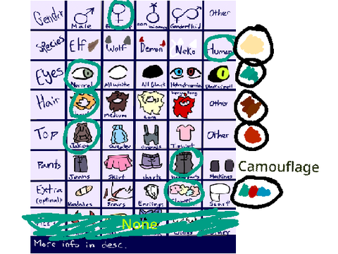 Make you an OC! (Entry)