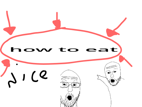 how to eat
