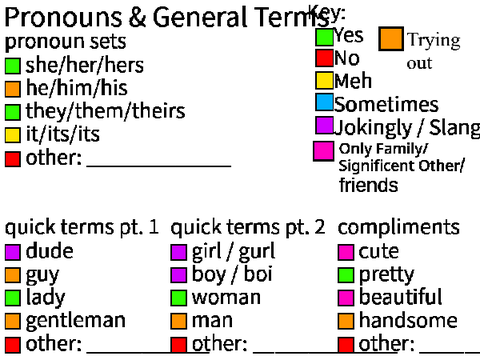 007 - Updated Pronouns