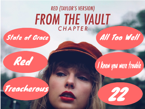 Red ❤️