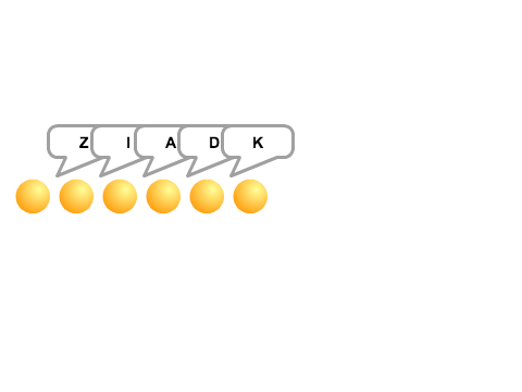 Random String Generator