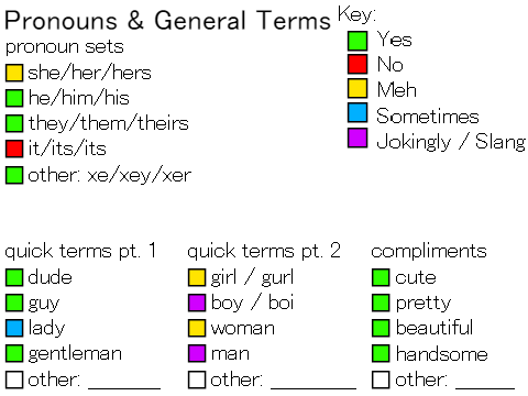 Terms & Pronouns