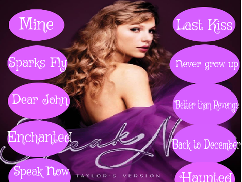 Speak Now  (Taylor's version)