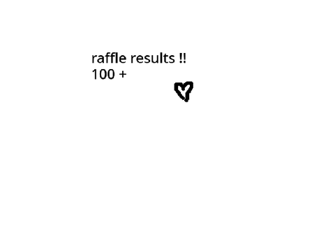 raffle results :0