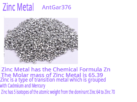 Zinc Metal Fun Facts for Chemistry