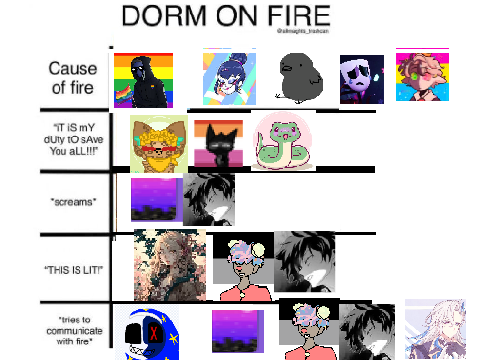 Add yourself Dorm on Fire remix x11 remix remix remix
