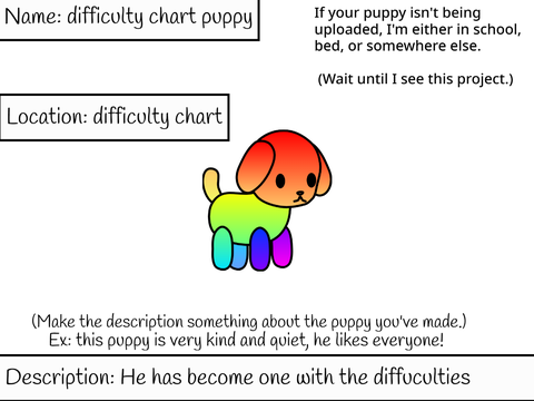 Find the puppies template remix