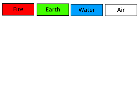 Unfinished Elemental Combo v.1